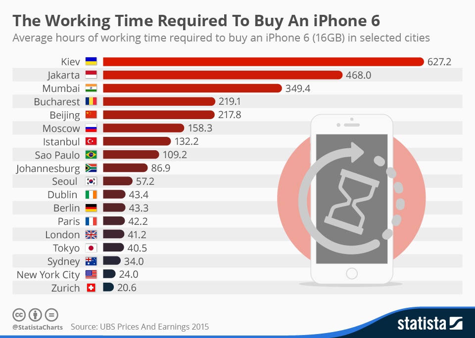 ساعت کار در ۱۸ شهر بزرگ دنیا (+جدول)