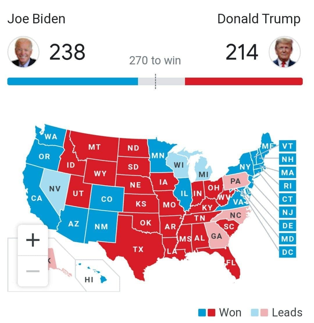 انتخابات آمریکا: جو بایدن 238 - ترامپ  214 / فقط 7 ایالت باقی مانده